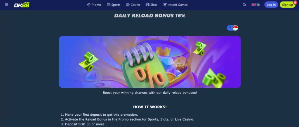 Daily & Reload Bonuses
